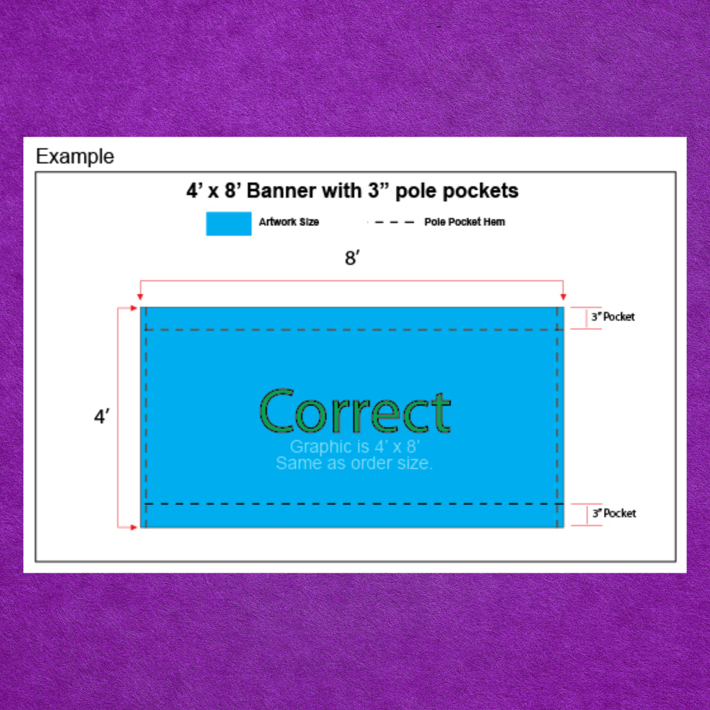 Custom Vinyl Banner – Hem & Grommet Finish